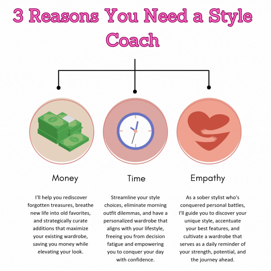 Streamline your style choices, eliminate morning outfit dilemmas, and have a personalized wardrobe that aligns with your lifestyle, freeing you from decision fatigue and empowering you to conquer your day with confidence.